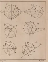 An illustration from Mechanics, or, The doctrine of motion .. (1769)