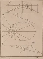 An illustration from Mechanics, or, The doctrine of motion .. (1769)