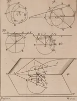 An illustration from Mechanics, or, The doctrine of motion .. (1769)