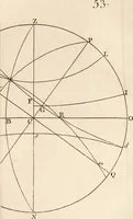 An illustration from Mechanics, or, The doctrine of motion .. (1769)