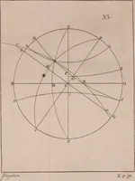 An illustration from Mechanics, or, The doctrine of motion .. (1769)
