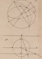 An illustration from Mechanics, or, The doctrine of motion .. (1769)