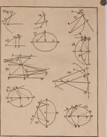 An illustration from Mechanics, or, The doctrine of motion .. (1769)