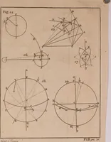 An illustration from Mechanics, or, The doctrine of motion .. (1769)