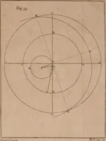 An illustration from Mechanics, or, The doctrine of motion .. (1769)