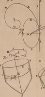 An illustration from Mechanics, or, The doctrine of motion .. (1769)