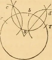 An illustration from The mechanic's text-book and engineer's practical guide; containing a concise treatise on the nature and application of mechanical forces; action of gravity; the elements of machinery; rules and tables for calculating the working effects of machinery; of the strength, resistance, and pressure of materials; with tables of the weight and cohesive strength of iron and other metals (1866)