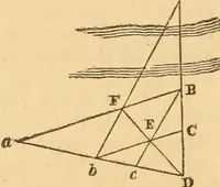 An illustration from The mechanic's text-book and engineer's practical guide; containing a concise treatise on the nature and application of mechanical forces; action of gravity; the elements of machinery; rules and tables for calculating the working effects of machinery; of the strength, resistance, and pressure of materials; with tables of the weight and cohesive strength of iron and other metals (1866)