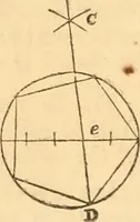 An illustration from The mechanic's text-book and engineer's practical guide; containing a concise treatise on the nature and application of mechanical forces; action of gravity; the elements of machinery; rules and tables for calculating the working effects of machinery; of the strength, resistance, and pressure of materials; with tables of the weight and cohesive strength of iron and other metals (1866)