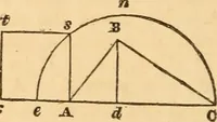 An illustration from The mechanic's text-book and engineer's practical guide; containing a concise treatise on the nature and application of mechanical forces; action of gravity; the elements of machinery; rules and tables for calculating the working effects of machinery; of the strength, resistance, and pressure of materials; with tables of the weight and cohesive strength of iron and other metals (1866)