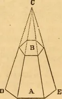 An illustration from The mechanic's text-book and engineer's practical guide; containing a concise treatise on the nature and application of mechanical forces; action of gravity; the elements of machinery; rules and tables for calculating the working effects of machinery; of the strength, resistance, and pressure of materials; with tables of the weight and cohesive strength of iron and other metals (1866)