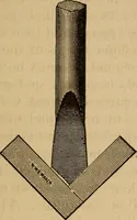 An illustration from The mechanic's tool book. With practical rules and suggestions for use of machinists, iron-workers and others (1868)