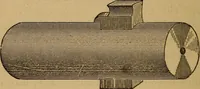 An illustration from The mechanic's tool book. With practical rules and suggestions for use of machinists, iron-workers and others (1868)
