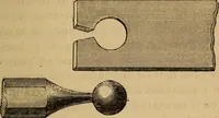 An illustration from The mechanic's tool book. With practical rules and suggestions for use of machinists, iron-workers and others (1868)