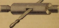 An illustration from The mechanic's tool book. With practical rules and suggestions for use of machinists, iron-workers and others (1868)