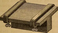 An illustration from The mechanic's tool book. With practical rules and suggestions for use of machinists, iron-workers and others (1868)