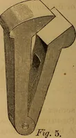 An illustration from The mechanic's tool book. With practical rules and suggestions for use of machinists, iron-workers and others (1868)