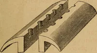 An illustration from The mechanic's tool book. With practical rules and suggestions for use of machinists, iron-workers and others (1868)