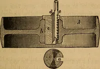 An illustration from The mechanic's tool book. With practical rules and suggestions for use of machinists, iron-workers and others (1868)