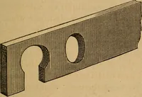 An illustration from The mechanic's tool book. With practical rules and suggestions for use of machinists, iron-workers and others (1868)