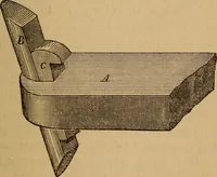An illustration from The mechanic's tool book. With practical rules and suggestions for use of machinists, iron-workers and others (1868)