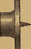 An illustration from The mechanic's tool book. With practical rules and suggestions for use of machinists, iron-workers and others (1868)