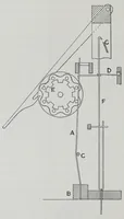 An illustration from The mechanism of weaving (1894)