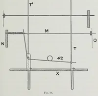 Picture 6 of 18 from The mechanism of weaving (1894), leaf 175