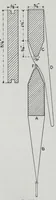 An illustration from The mechanism of weaving (1894)