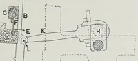 An illustration from The mechanism of weaving (1894)
