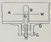 Picture 14 of 18 from The mechanism of weaving (1894), leaf 386