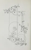 An illustration from The mechanism of weaving (1894)