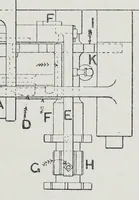 An illustration from The mechanism of weaving (1894)
