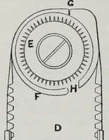 Picture 18 of 18 from The mechanism of weaving (1894), leaf 460