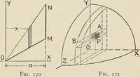An illustration from Technical mechanics, statics and dynamics (1917)