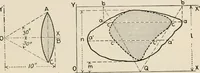 An illustration from Technical mechanics, statics and dynamics (1917)