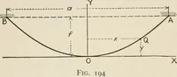 An illustration from Technical mechanics, statics and dynamics (1917)