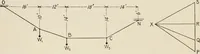 An illustration from Technical mechanics, statics and dynamics (1917)