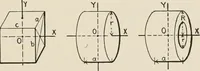 An illustration from Technical mechanics, statics and dynamics (1917)