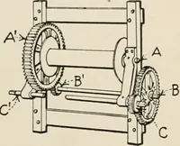 An illustration from Technical mechanics, statics and dynamics (1917)