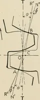 An illustration from Technical mechanics, statics and dynamics (1917)