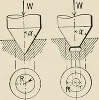 An illustration from Technical mechanics, statics and dynamics (1917)