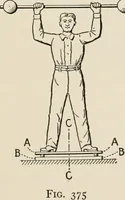 An illustration from Technical mechanics, statics and dynamics (1917)