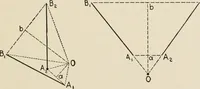 An illustration from Technical mechanics, statics and dynamics (1917)