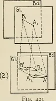 An illustration from Technical mechanics, statics and dynamics (1917)
