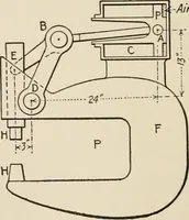 An illustration from Technical mechanics, statics and dynamics (1917)