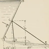 An illustration from Technical mechanics, statics and dynamics (1917)