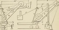 An illustration from Technical mechanics, statics and dynamics (1917)