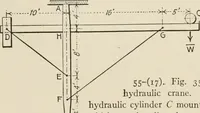 An illustration from Technical mechanics, statics and dynamics (1917)