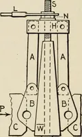 An illustration from Technical mechanics, statics and dynamics (1917)